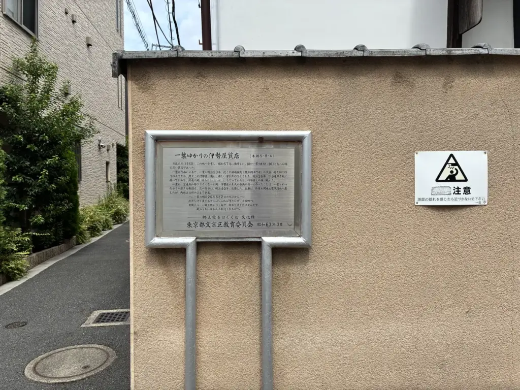 樋口一葉が質入れしていた伊勢屋質店