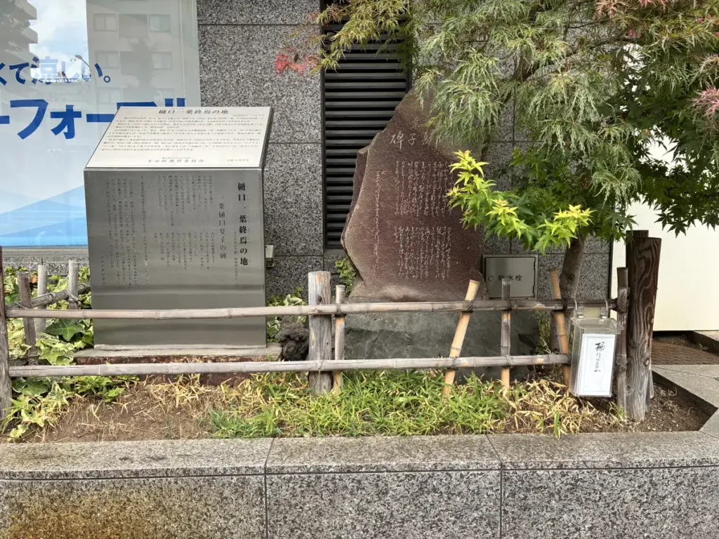 樋口一葉終焉の地
